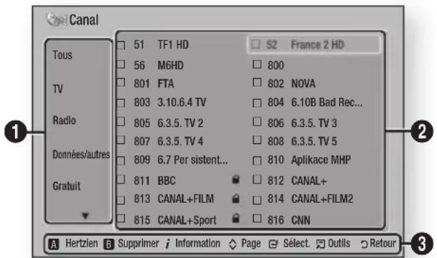 SAMSUNG BDE8900 - Ecran des chaînes - 1