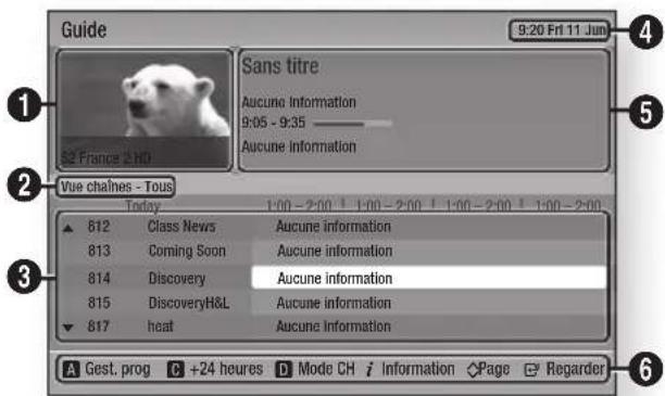 SAMSUNG BDE8900 - Fonctions de la télévision numérique - 1