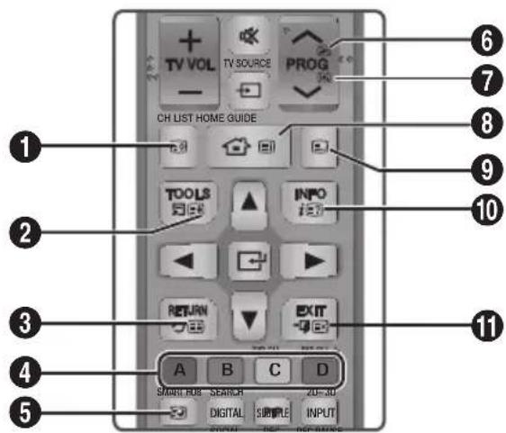 SAMSUNG BDE8900 - Utilisation du service de télétexte - 1