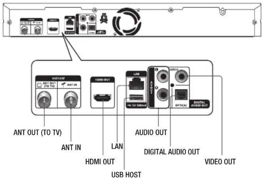 SAMSUNG BDE8900 - Panneau arrête - 1