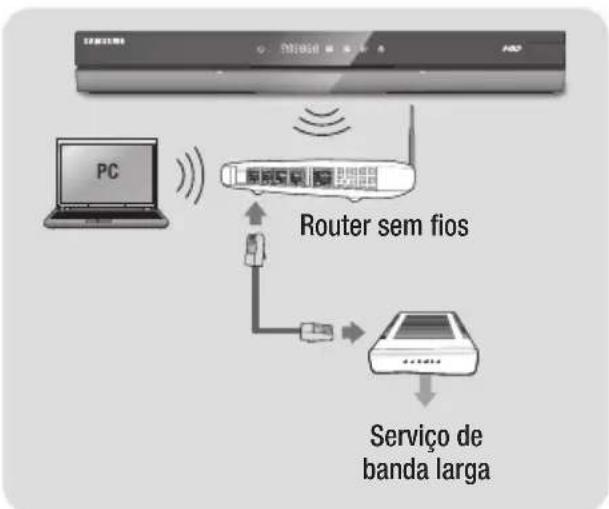 SAMSUNG BDE8900 - Redesemfios - 1