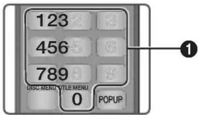 SAMSUNG BDE8900 - Visualización de canales de TV - 1