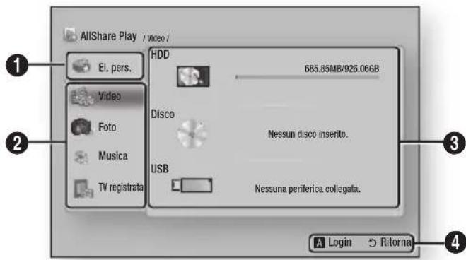 SAMSUNG BDE8900 - Accesso alla schermata AllShare Play - 1