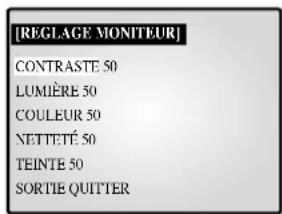 SAMSUNG SMO210TRP - REGLAGE MONITEUR - 1