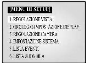 SAMSUNG SMO210TRP - Capitolo 5: Impostazioni del menu Setup - 2