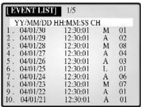 SAMSUNG SMO210TRP - EVENT LIST - 1
