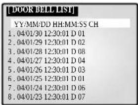 SAMSUNG SMO210TRP - DOOR BELL LIST - 1