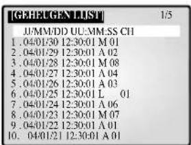 SAMSUNG SMO210TRP - GEHEUGEN LIJST - 1