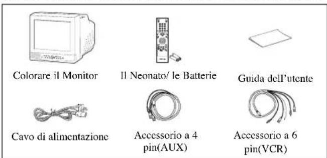 SAMSUNG SMO210TRP - Apertura della confezione - 1