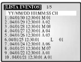 SAMSUNG SMO210TRP - LISTA EVENTOS - 1