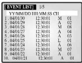 SAMSUNG SMO210TRP - EVENT LIST - 1