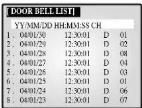 SAMSUNG SMO210TRP - DOOR BELL LIST - 1