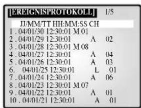 SAMSUNG SMO210TRP - EREIGNISPROTOKOLL - 1