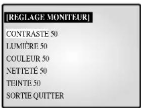 SAMSUNG SMO150TRP - REGLAGE MONITEUR - 1