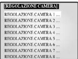 SAMSUNG SMO150TRP - REGOLAZIONE CAMERA - 1