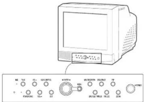 SAMSUNG SMO150TRP - Frontpanel/fjernbetjening - 1