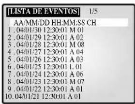 SAMSUNG SMO150TRP - LISTA DE EVENTOS - 1