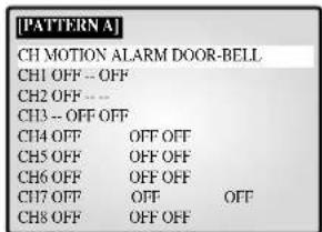 SAMSUNG SMO150TRP - ALARM HOLD TIME - 2