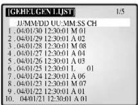 SAMSUNG SMO150TRP - GEHEUGEN LIJST - 1