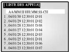 SAMSUNG SMO150TRP - LIST DES APPELS - 1