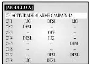 SAMSUNG SMO150TRP - BESOURO - 2