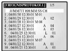 SAMSUNG SMO150TRP - EREIGNISPROTOKOLL - 1
