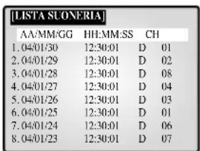 SAMSUNG SMO150TRP - LISTASUONERIA - 1