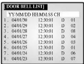 SAMSUNG SMO150TRP - DOOR BELL LIST - 1