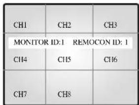 SAMSUNG SMO150TRP - SYSTEM ID - 1
