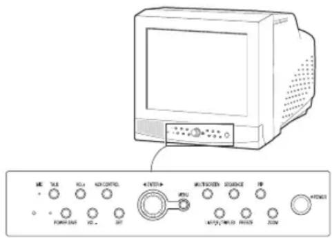 SAMSUNG SMO150TRP - Façade/Télécommande - 1
