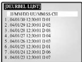 SAMSUNG SMO150TRP - DEURBEL LIJST - 1