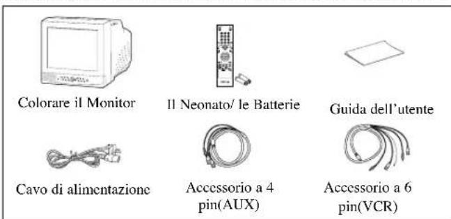 SAMSUNG SMO150TRP - Apertura della confecione - 1