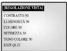 SAMSUNG SMO150TRP - REGOLAZIONE VISTA - 1
