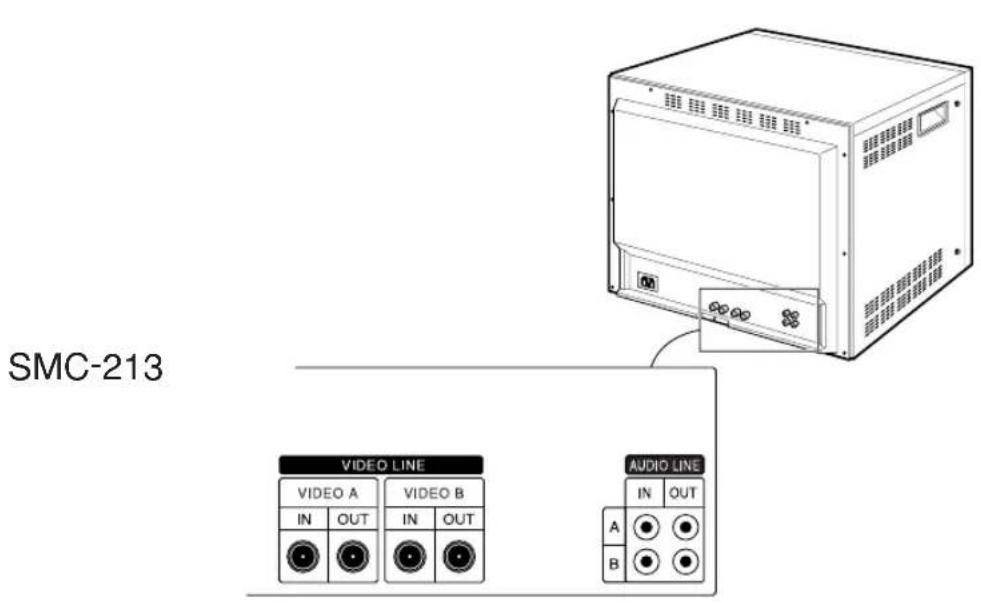 SAMSUNG SMC214P - Komponenti e elementy sterowania panelu tynego - 1