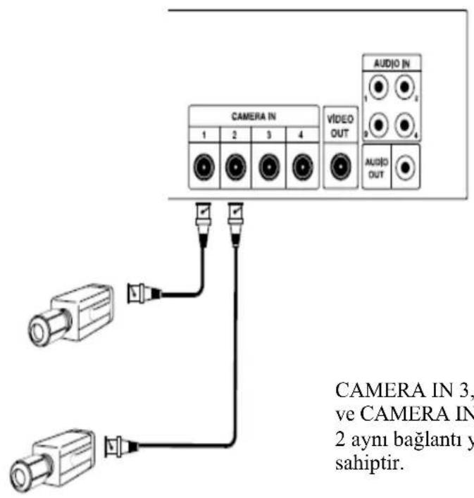 SAMSUNG SMC214P - Baglantilar - 2