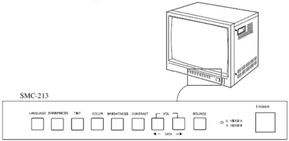 SAMSUNG SMC214P - Ön Pano Parçaları ve Kontrol Tuşları (SMC-213) - 1