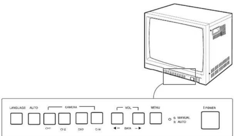 SAMSUNG SMC214P - KOMPONENTY i elementy sterowania panelu przyzniego (SMC-214) - 1