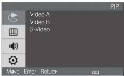 SAMSUNG SMT1721P - PIP Source select (VGA mode only) - 1