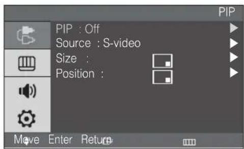 SAMSUNG SMT1721P - PIP OFF (VGA mode only) - 1