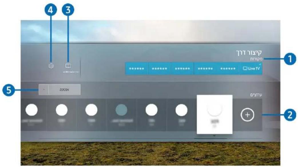 SAMSUNG UE55NU7400U - תִרָהַעְבָרָה-שִׁוֹם - 2