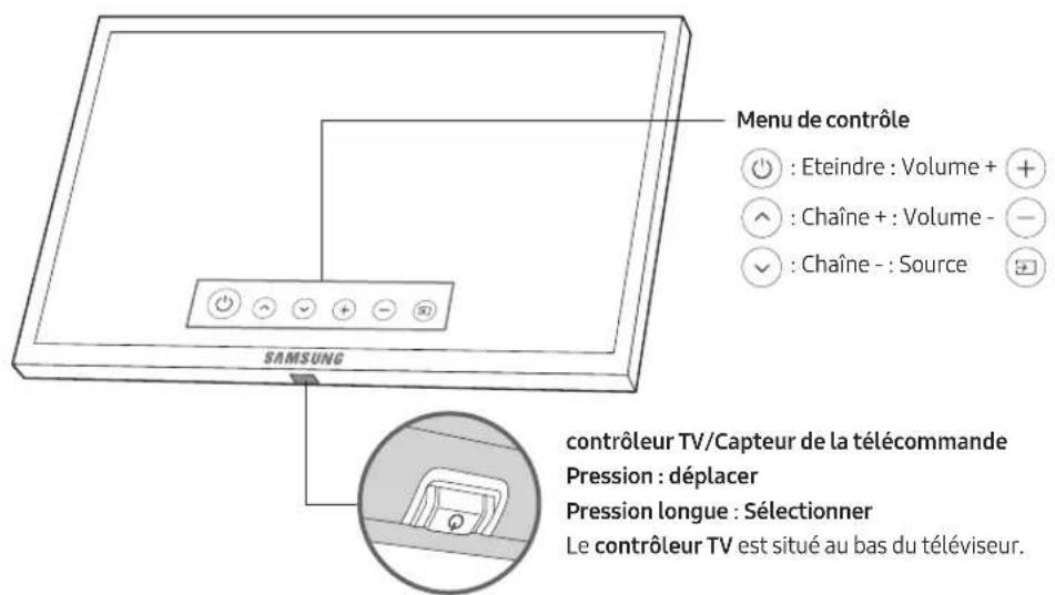 SAMSUNG UE55MU8000T - Utilisation de contrôle TV - 1
