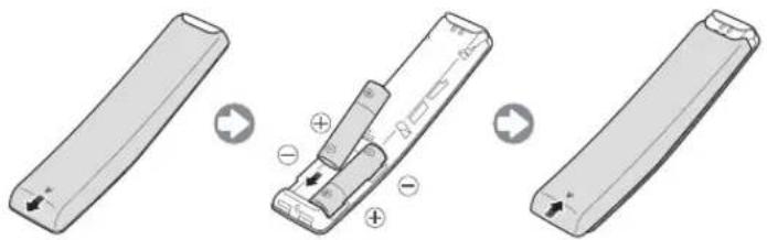 SAMSUNG UE55MU8000T - Einsetzen der Batterien in die Samsung Smart Remote - 1