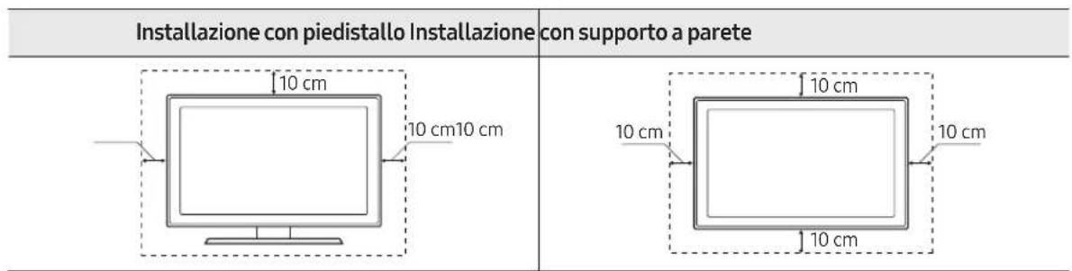 SAMSUNG UE55MU8000T - Garantire un'adeguata ventilazione al teilevisore - 1