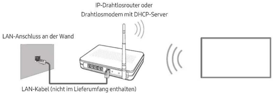 SAMSUNG UE55MU8000T - Netzwerkverbindung - Drahtlos - 1