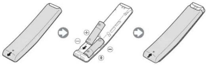 SAMSUNG UE55MU8000T - Installing batteries into the Samsung Smart Remote - 1