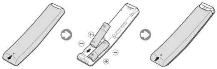 SAMSUNG UE55MU8000T - Installazione delle batterie nel telecomando Samsung Smart Remote - 1