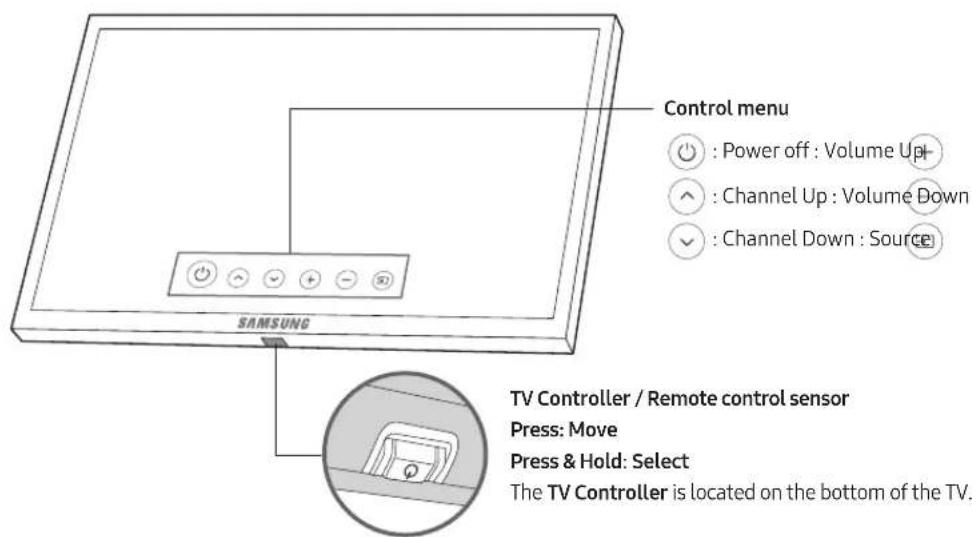 SAMSUNG UE55MU8000T - Using the TV Controller - 1