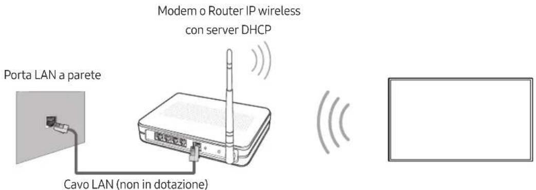 SAMSUNG UE55MU8000T - Connessione di rete - Wireless - 1