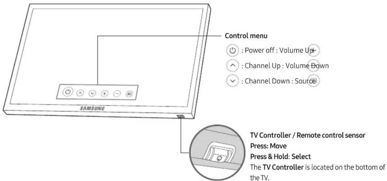 SAMSUNG UE49MU7000T - Using the TV Controller - 1