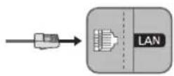 SAMSUNG UE49MU7000T - Netzwerkverbindung - Kabel - 1